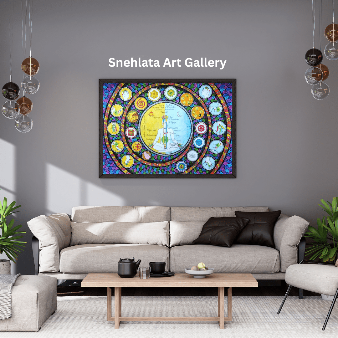 Subtle System Mandala