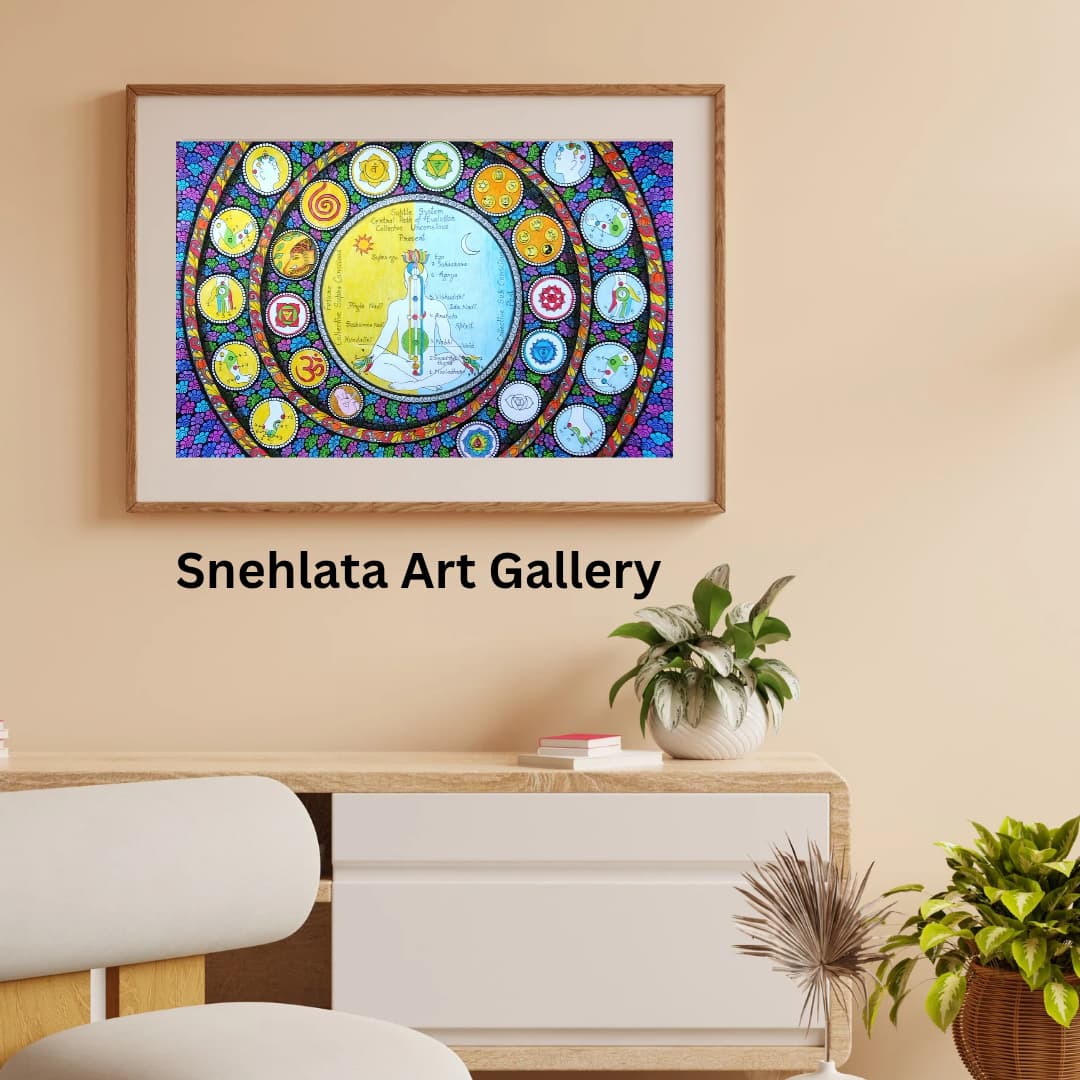 Subtle System Mandala