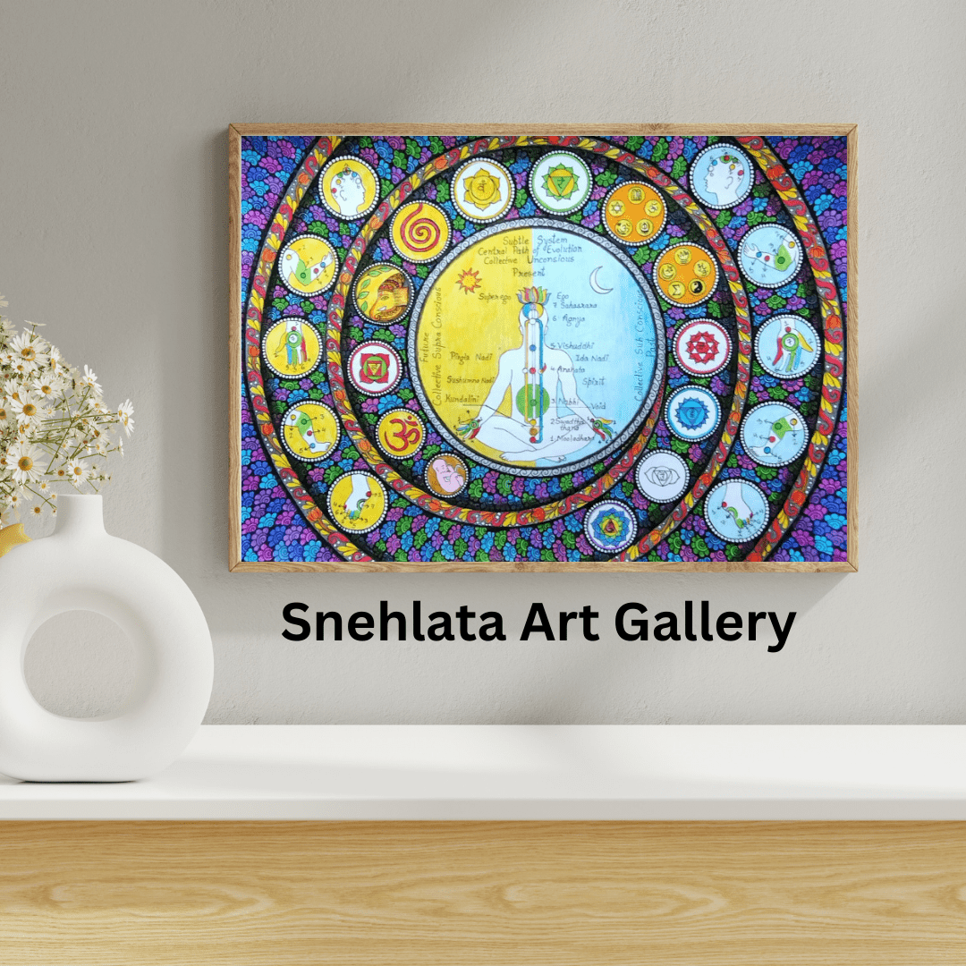 Subtle System Mandala